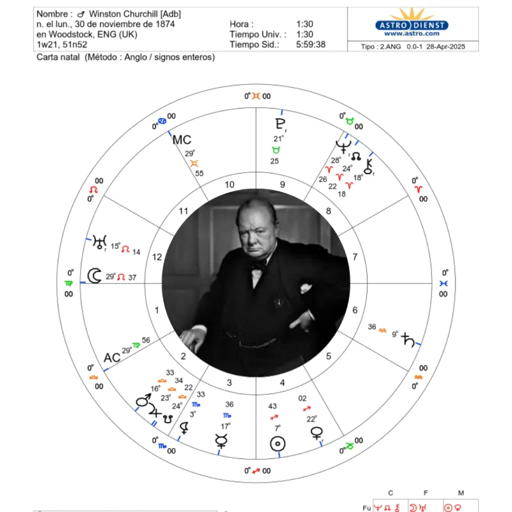 Carta Natal de Winston Churchill